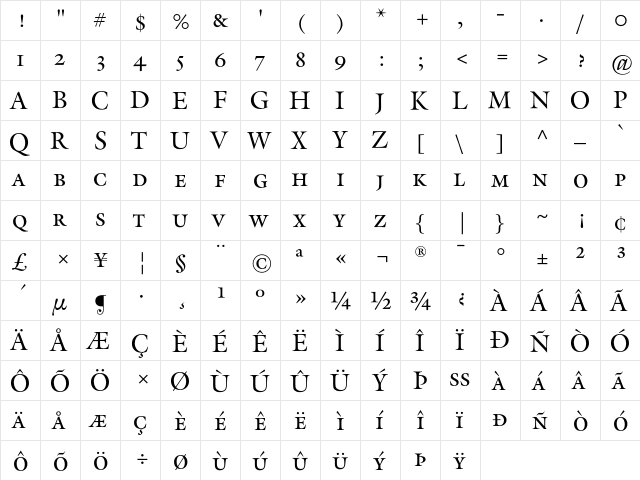 Galliard ITCRmSCapS  glyph index