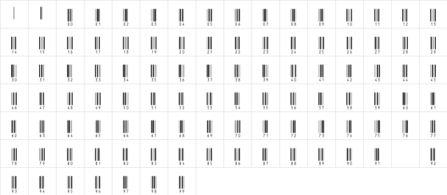 IntHrP36DmTt Normal  glyph index