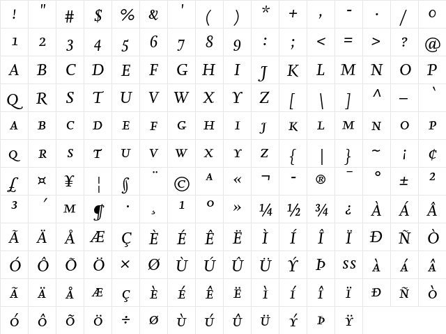 NexusSerif-ItalicSC Regular  glyph index