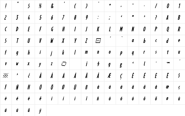 MerzKursiv Regular  glyph index