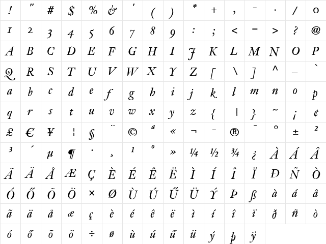 Archetype Italic  glyph index