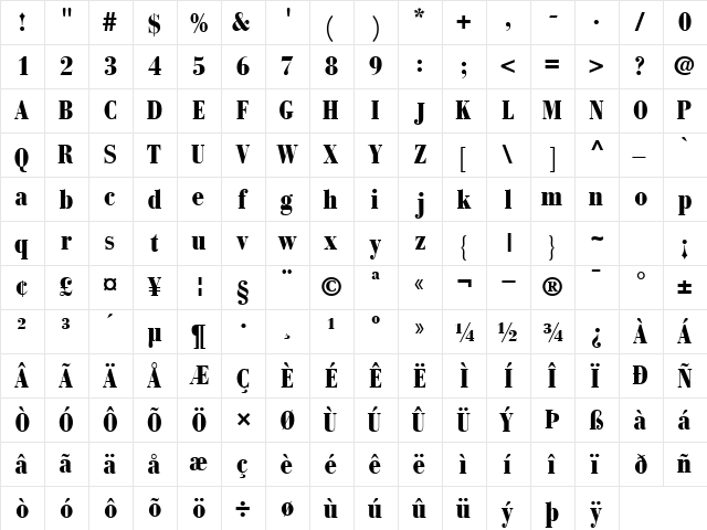 BodoniRecutBlackCondensedSSK Regular  glyph index