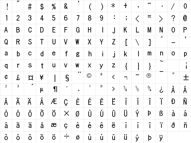 Sazanami Gothic Gothic-Regular  glyph index