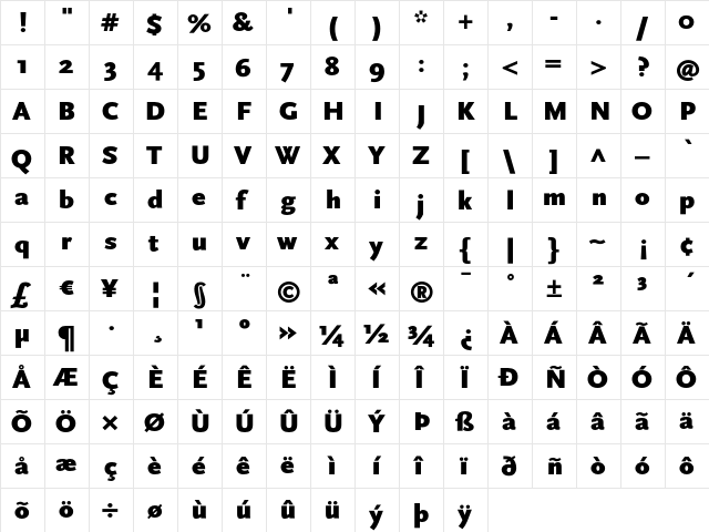 ScalaSans Black Regular  glyph index