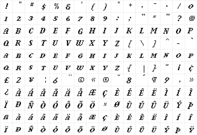 Narly Regular  glyph index