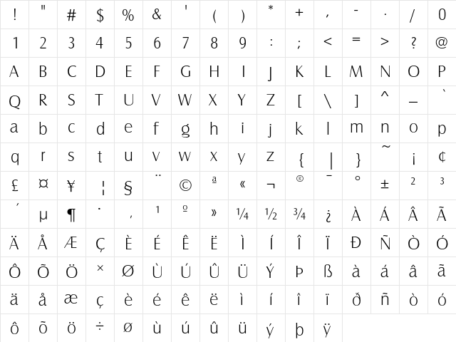 CastleEF Light  glyph index