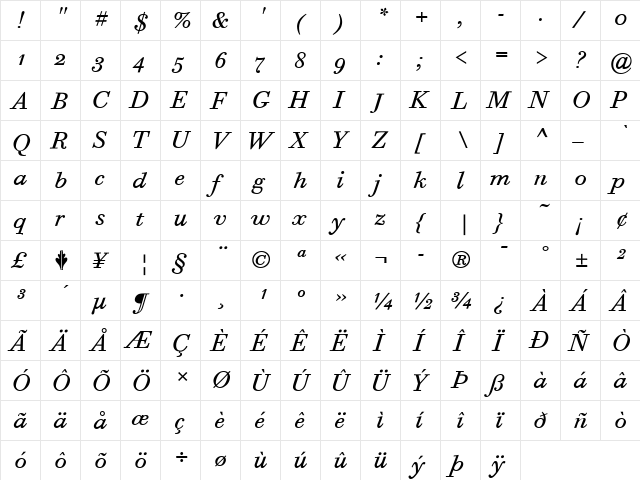 Bodoni Six ITC Book Italic  glyph index
