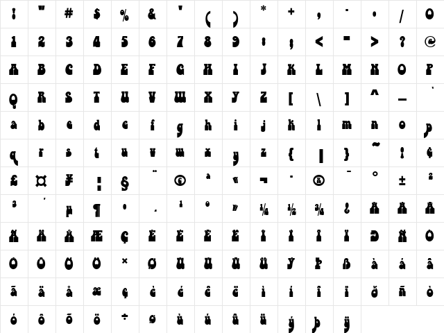 Bottleneck P Regular  glyph index