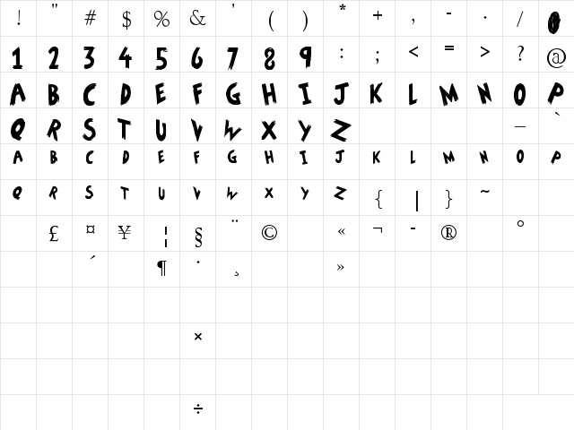 HoW tO dO SoMeThInG Regular  glyph index