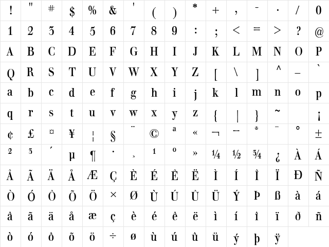 Walburn Regular  glyph index