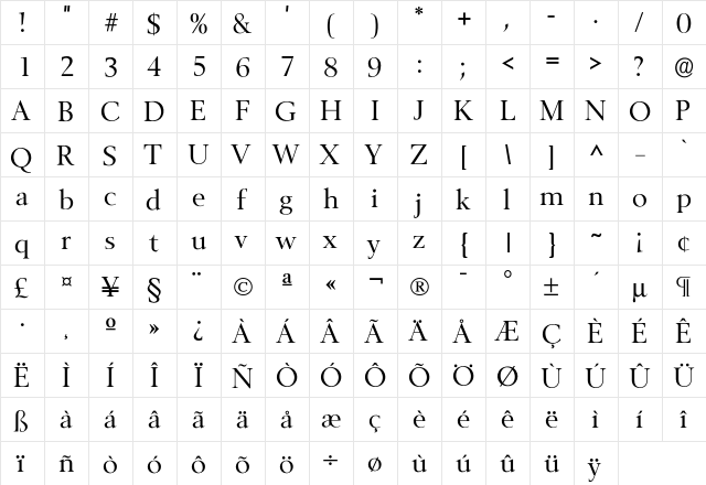 Belfast-Regular Regular  glyph index