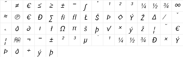 Sari Italic  glyph index