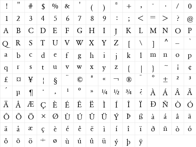 Garamond BE Regular  glyph index