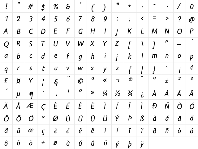 Amor Sans Text Pro Italic  glyph index