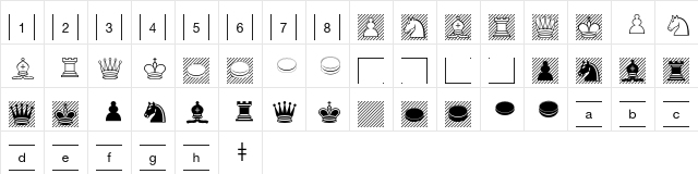 Linotype Game Pi Chess Draughts  glyph index