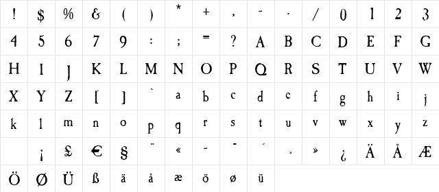 Caslon-Antique-Display Regular  glyph index