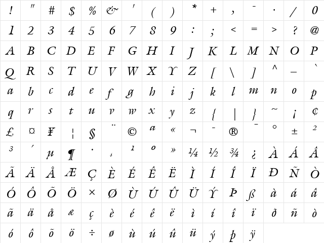 Galliard LT Italic  glyph index