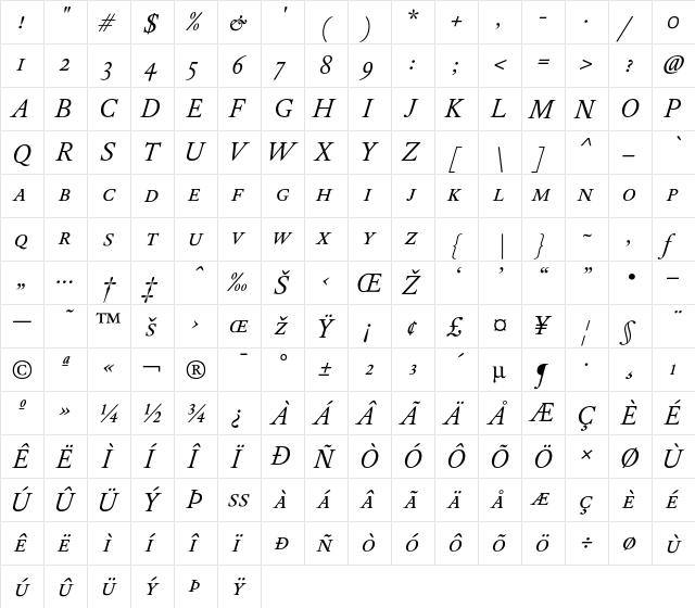 DTLElzevirTCaps Italic  glyph index