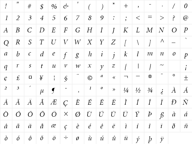 AtlantixDisplaySSK Italic  glyph index