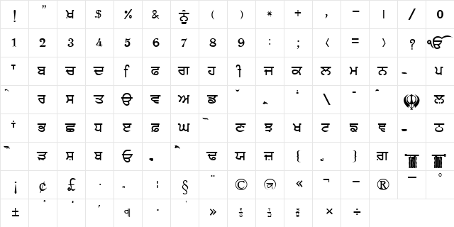 Sukhmani Normal  glyph index