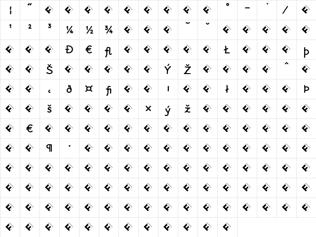 Rattlescript-MediumExp Regular  glyph index