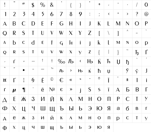 MurmanskFWF Regular  glyph index