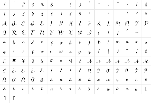 Signfly Regular  glyph index
