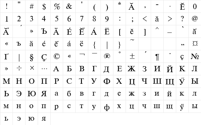 TimesET Chuvash Regular  glyph index
