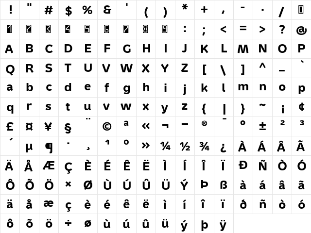 MetronDigita Pro Bold  glyph index