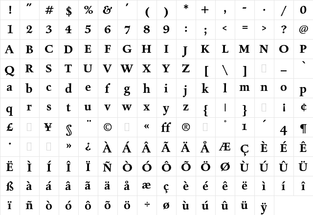 Figural Bold Plain  glyph index