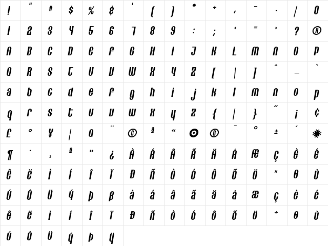 Lithia BoldItalic  glyph index