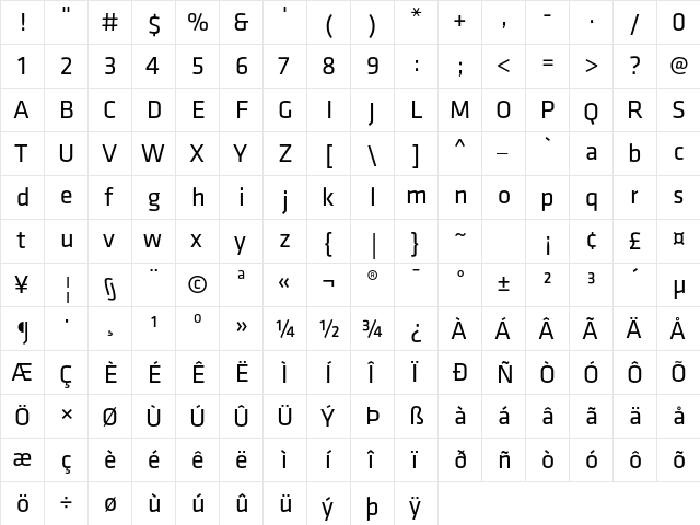 Klavika Regular Plain  glyph index