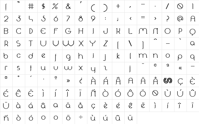 Perolet Regular  glyph index