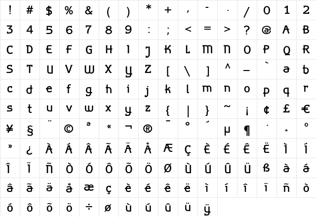 AlphaBravo Medium  glyph index