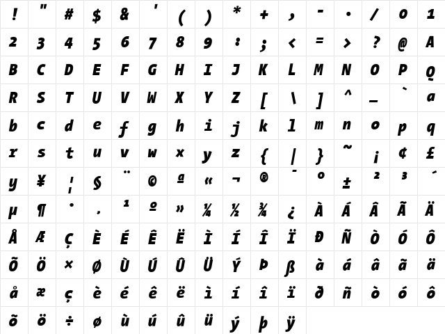 The Sans Mono Condensed- Italic  glyph index