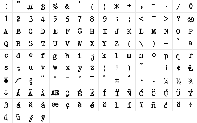 remagg_cz Regular  glyph index