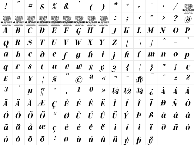 Sharpe PERSONAL Bold Italic  glyph index