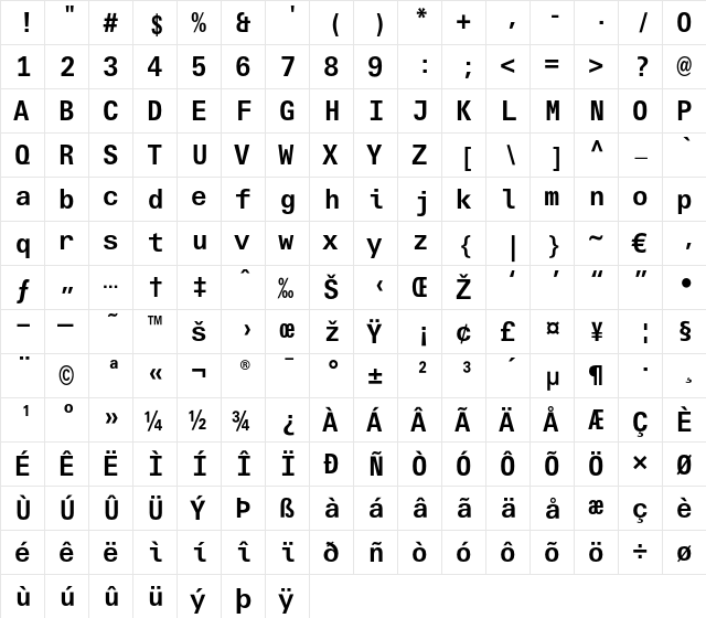 LTUnivers Typewriter Bold  glyph index