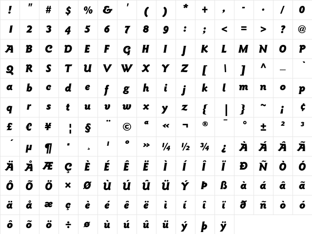 ITC Goudy Sans LT Black Italic  glyph index