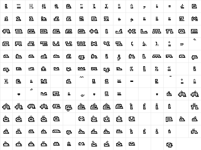 Atomic OutlineScript  glyph index