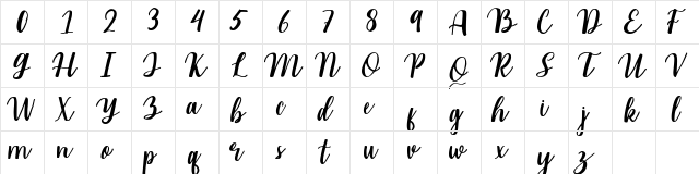 Malliana Regular  glyph index