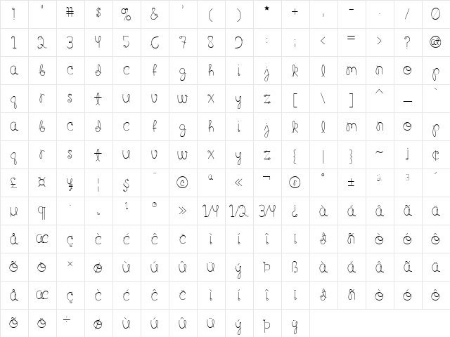 Happy Birthday, Baby Regular  glyph index