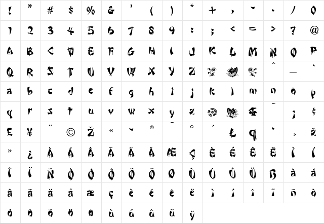 Chinatown Regular  glyph index