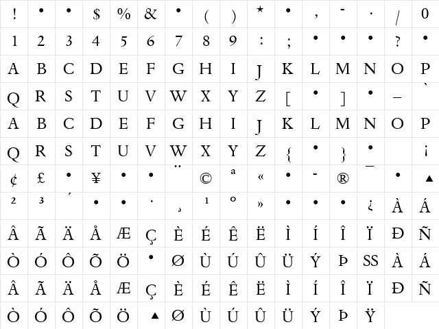 Dante Titling MT Regular  glyph index