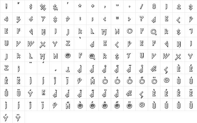 Iomanoid Regular  glyph index