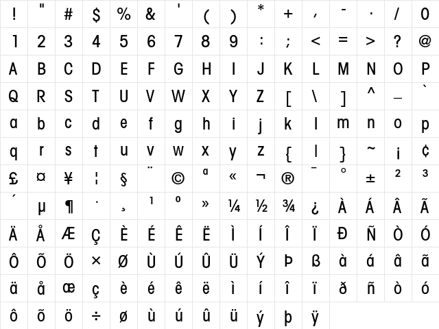 AvantGarde Regular  glyph index