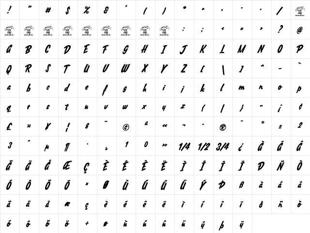 South African Personal Use Regular  glyph index