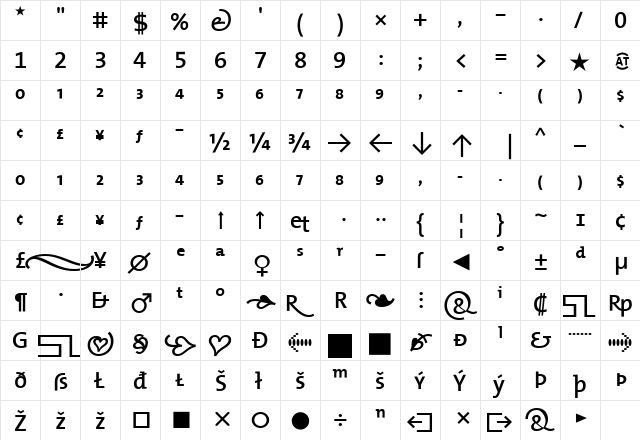 TheMix SemiBold  glyph index
