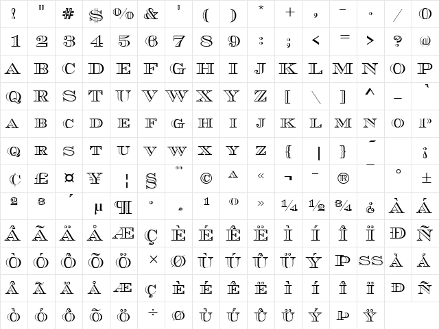 Chevalier Becker Open Caps Regular  glyph index