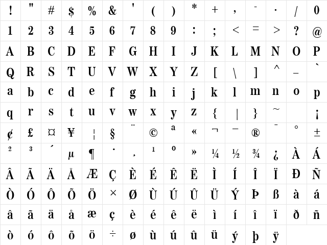 WorldwideHeadline Bold  glyph index